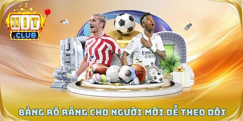 Bảng rõ ràng cho người mới dễ theo dõi